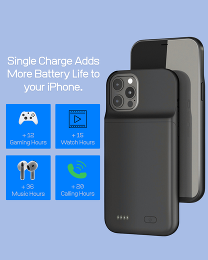 Practical use cases of the Safe Rechargeable Power Bank iPhone Case