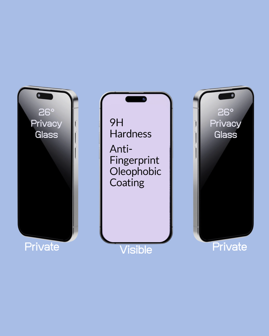 The SupGlass Full Privacy Tempered Glass Anti-Peeping Screen Protector and the features.
